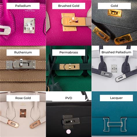 hermes bag hardware guide.